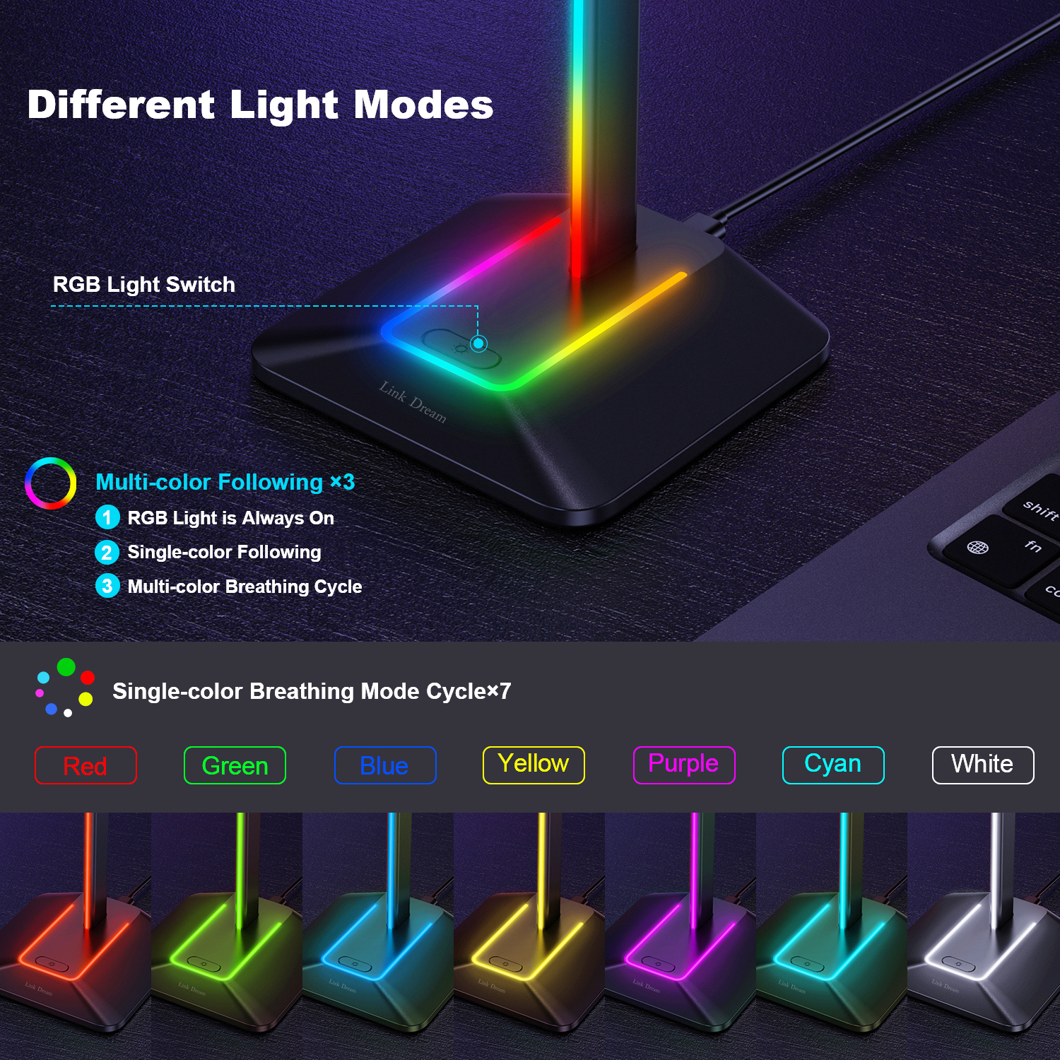 New Bee Z8 RGB Headphones Stan – Headphone Stand Desk Bewertung und Preis