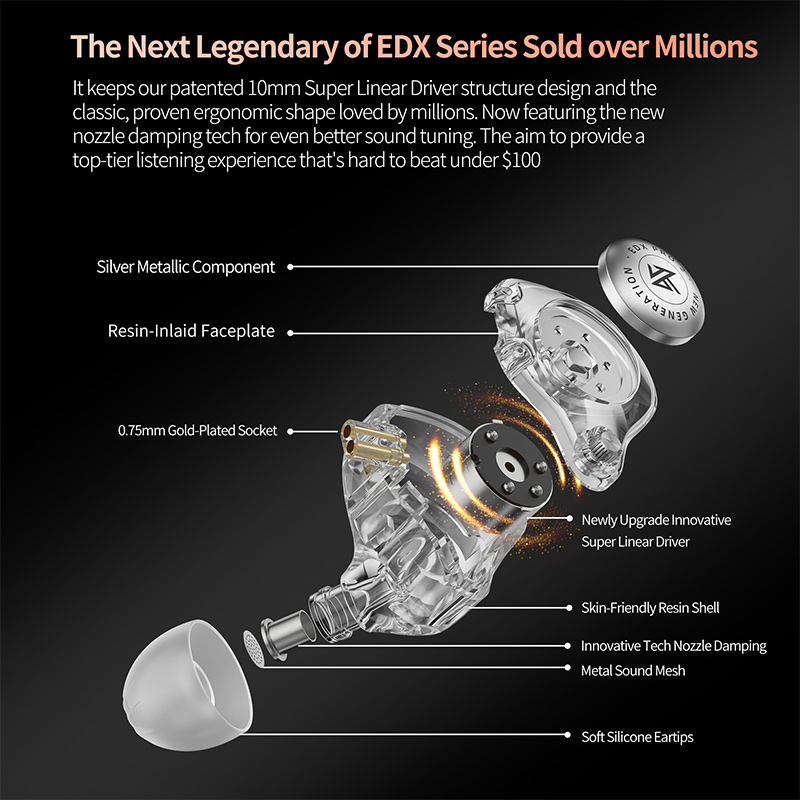 KZ EDX Pro 2 Ultra-linear Dyna – In Ear Monitor Iem Bewertung und Preis