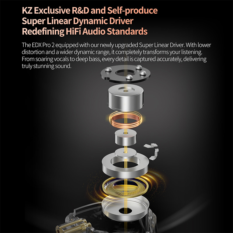KZ EDX Pro 2 Ultra-linear Dyna – In Ear Monitor Iem Bewertung und Preis