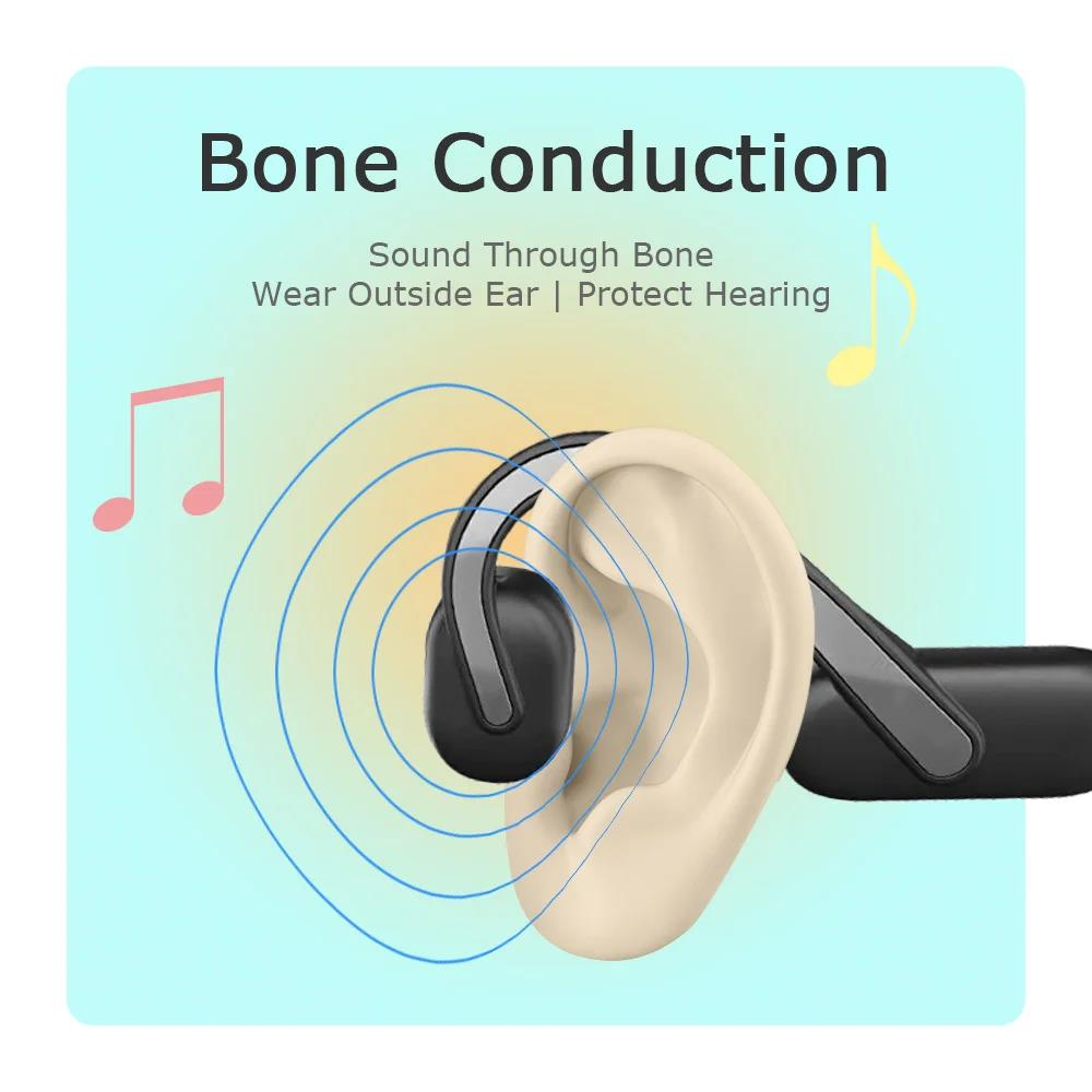 LonMao Bone Conduction Bluetoo – Sports Earphone Hook Bewertung und Preis