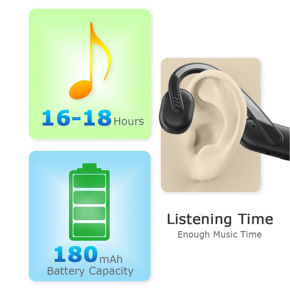 LonMao Bone Conduction Bluetoo – Sports Earphone Hook Bewertung und Preis