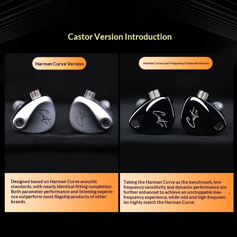 KZ Castor In Ear Wired Headpho – Audiophile Headphone Wired Bewertung und Preis