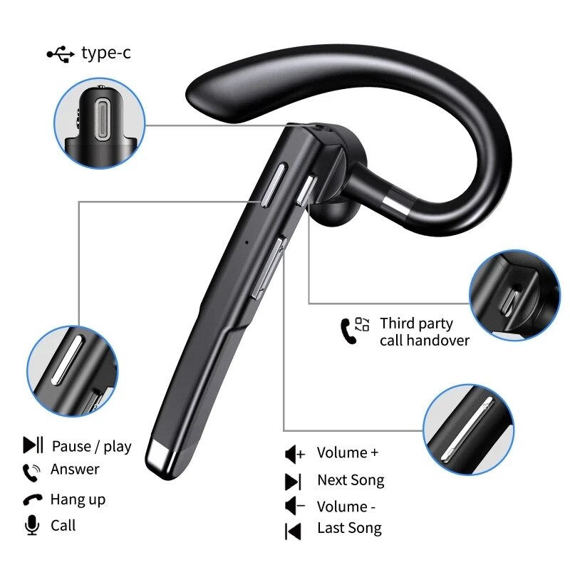 YYK520 Bluetooth Headset Noise – Sports Earphone Hook Bewertung und Preis