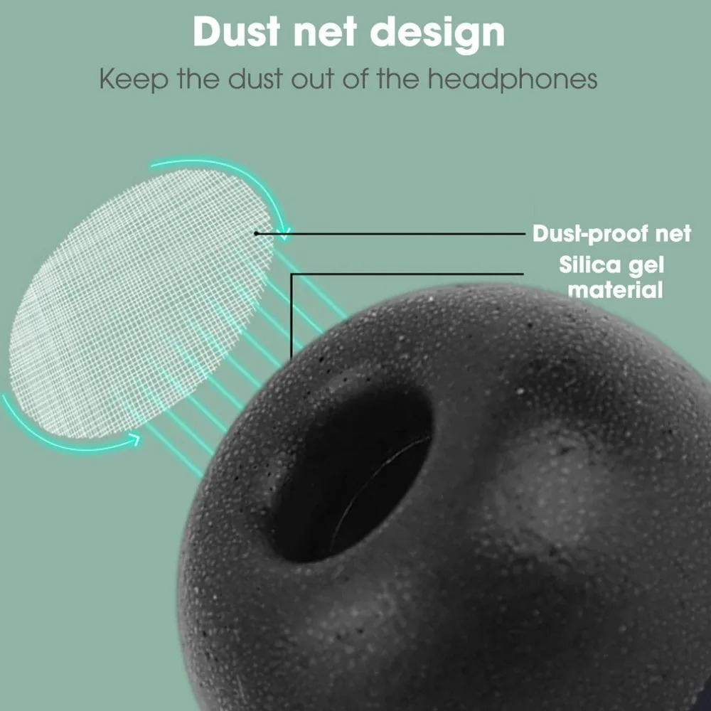 Replacement Memory Foam Earplu – Bluetooth Headset On Ear Bewertung und Preis