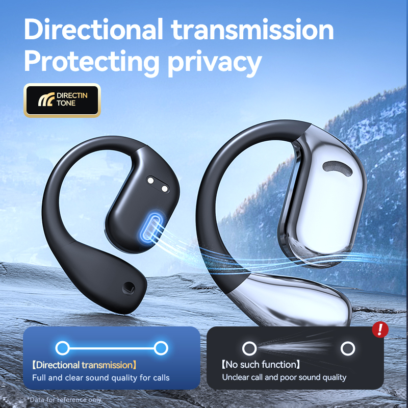 Tecsire Wireless Earbuds OWS E – Sports Earphone Hook Bewertung und Preis