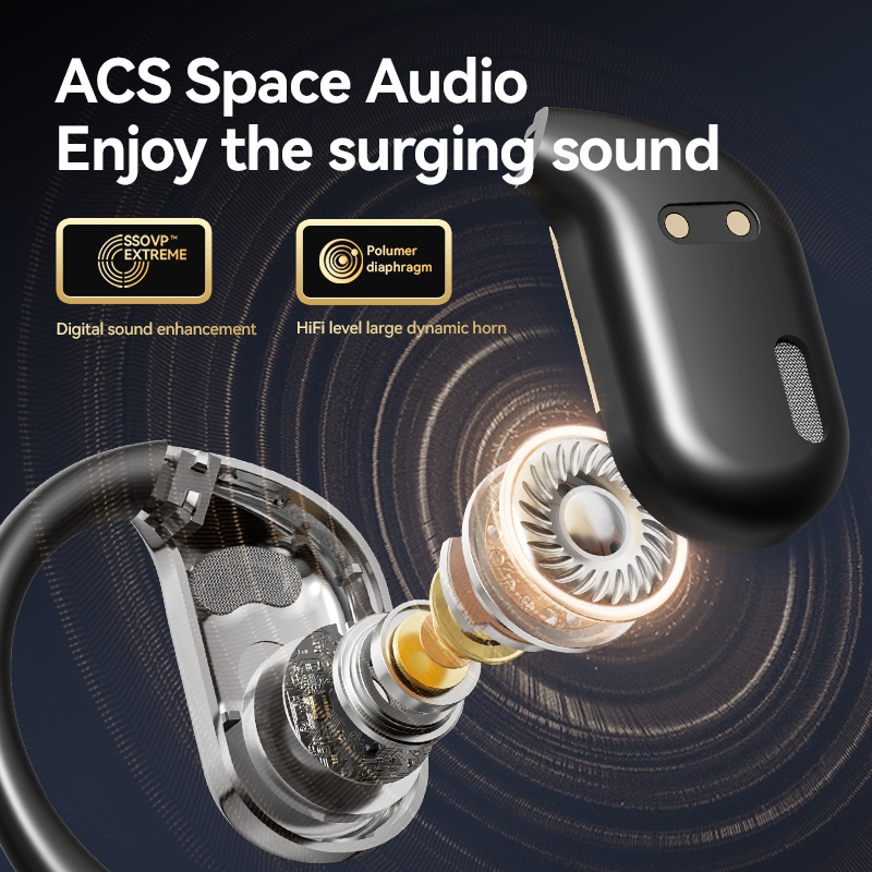 Tecsire Wireless Earbuds OWS E – Sports Earphone Hook Bewertung und Preis