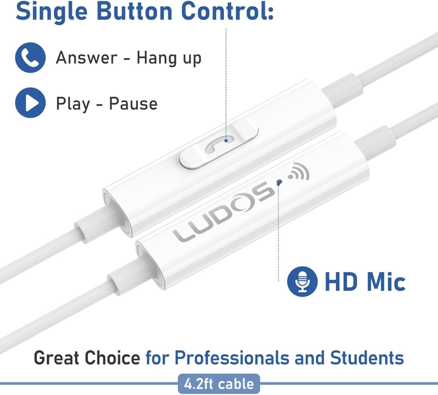 USB-C Earbuds with 2-Year Warr – Usb C Earphone Bewertung und Preis