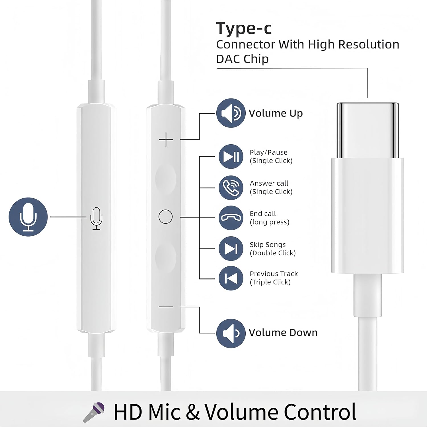 5-Pack USB-C Wired Earphones w – Usb C Earphone Bewertung und Preis