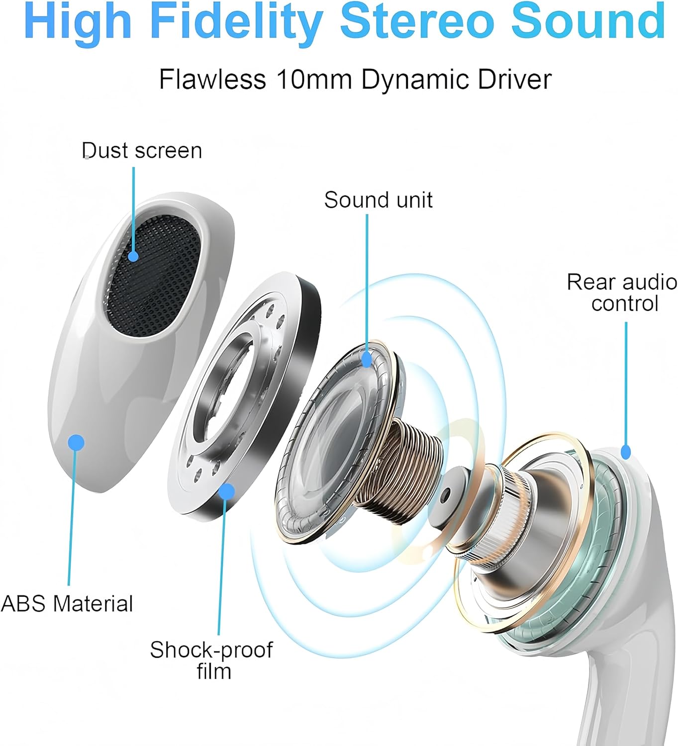 5-Pack USB-C Wired Earphones w – Usb C Earphone Bewertung und Preis