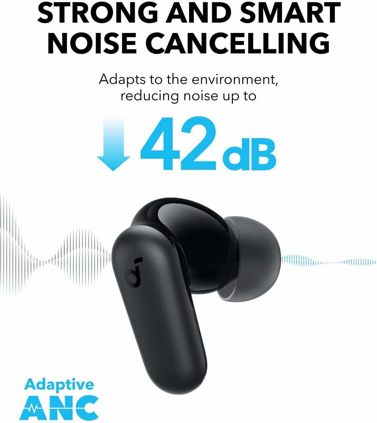 By Anker Soundcore P30i Intell – Noise Cancelling Headphone Bewertung und Preis