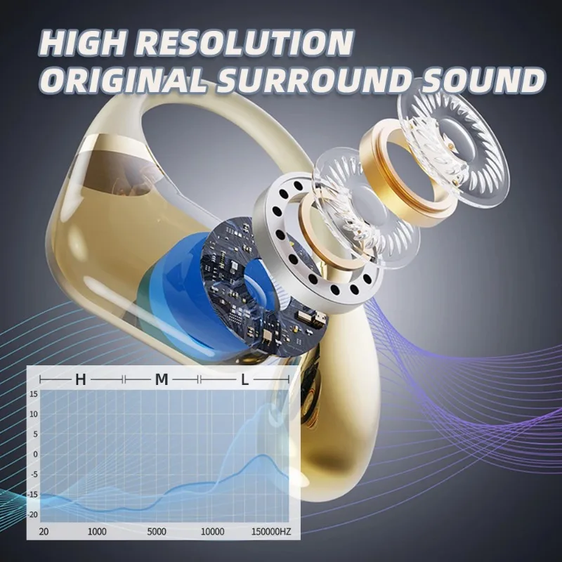 Original Silicone in Ear Hangi – Sports Earphone Hook Bewertung und Preis