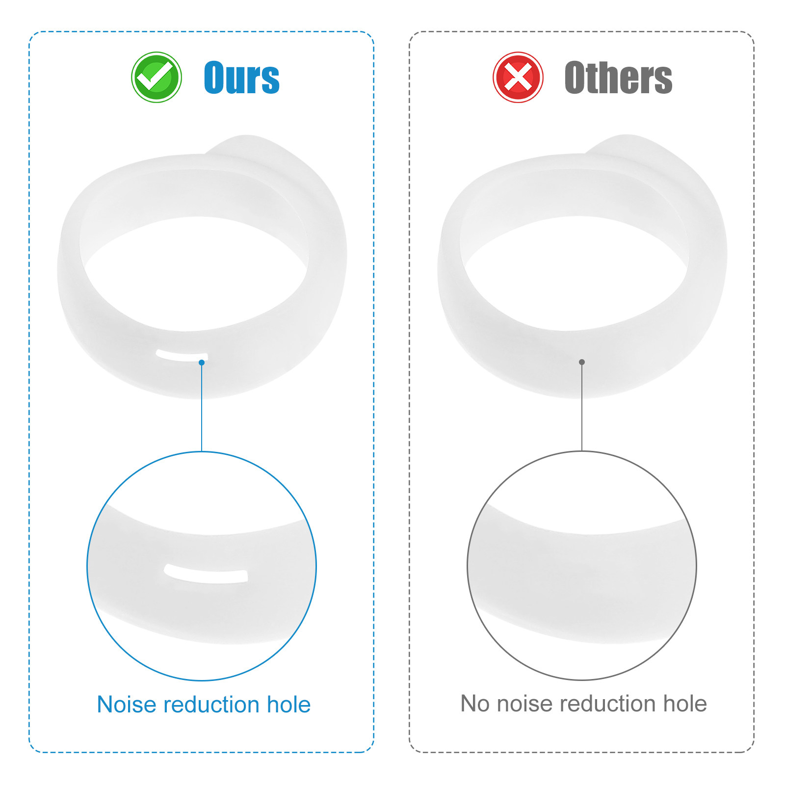 16Pcs Silicone Ear Tips Set fo – Silicone Ear Tip Replacement Bewertung und Preis