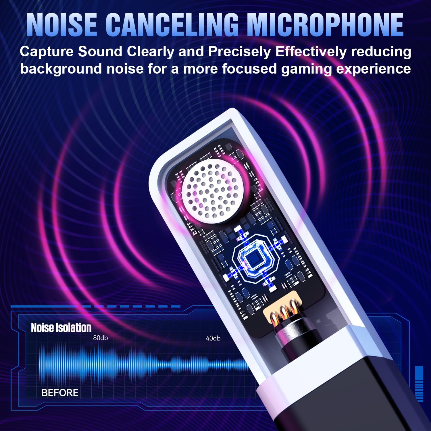 Wireless Gaming Headset for PS – Gaming Headset Rgb Bewertung und Preis