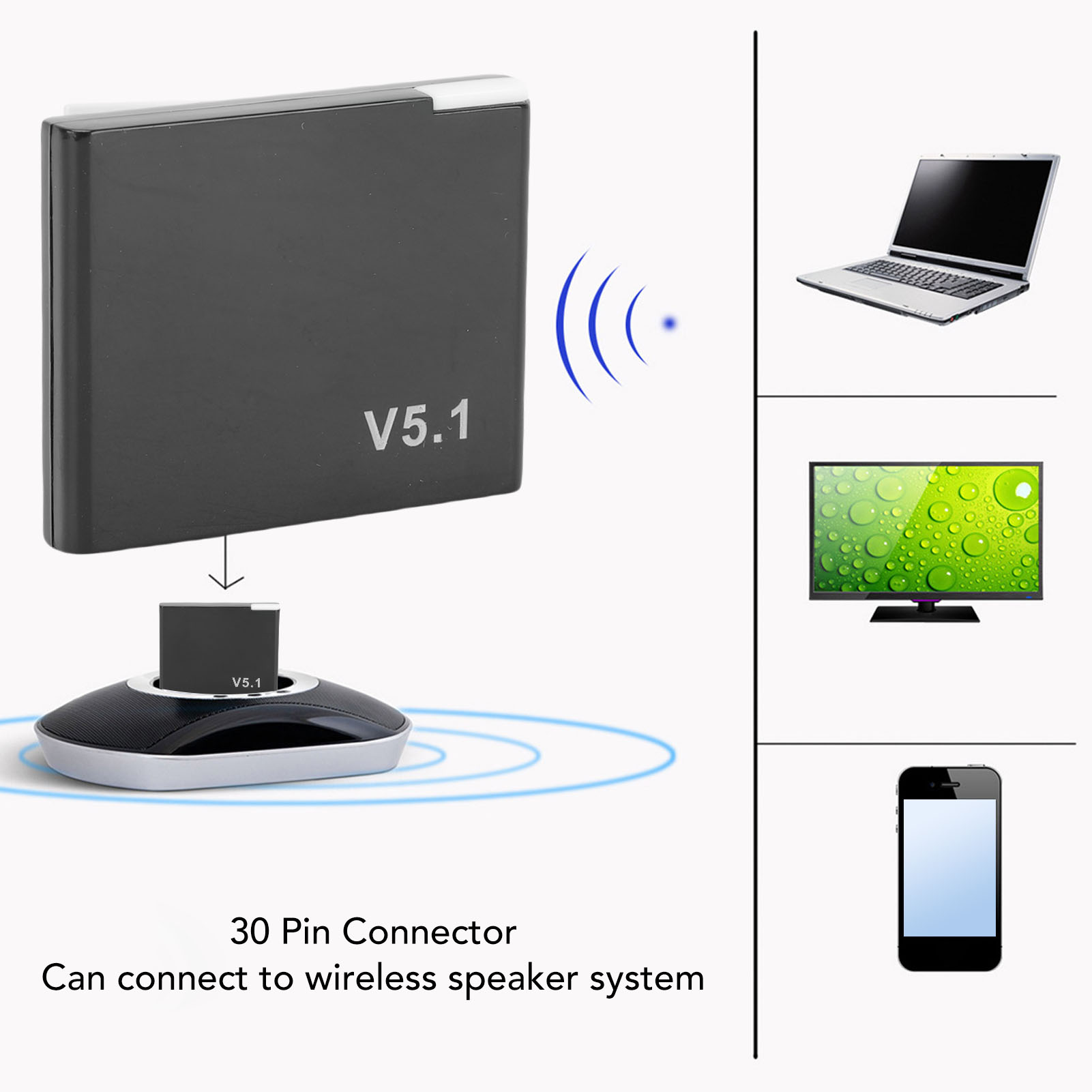 Dock Speaker Bluetooth Receive – Bluetooth Adapter Receiver Bewertung und Preis
