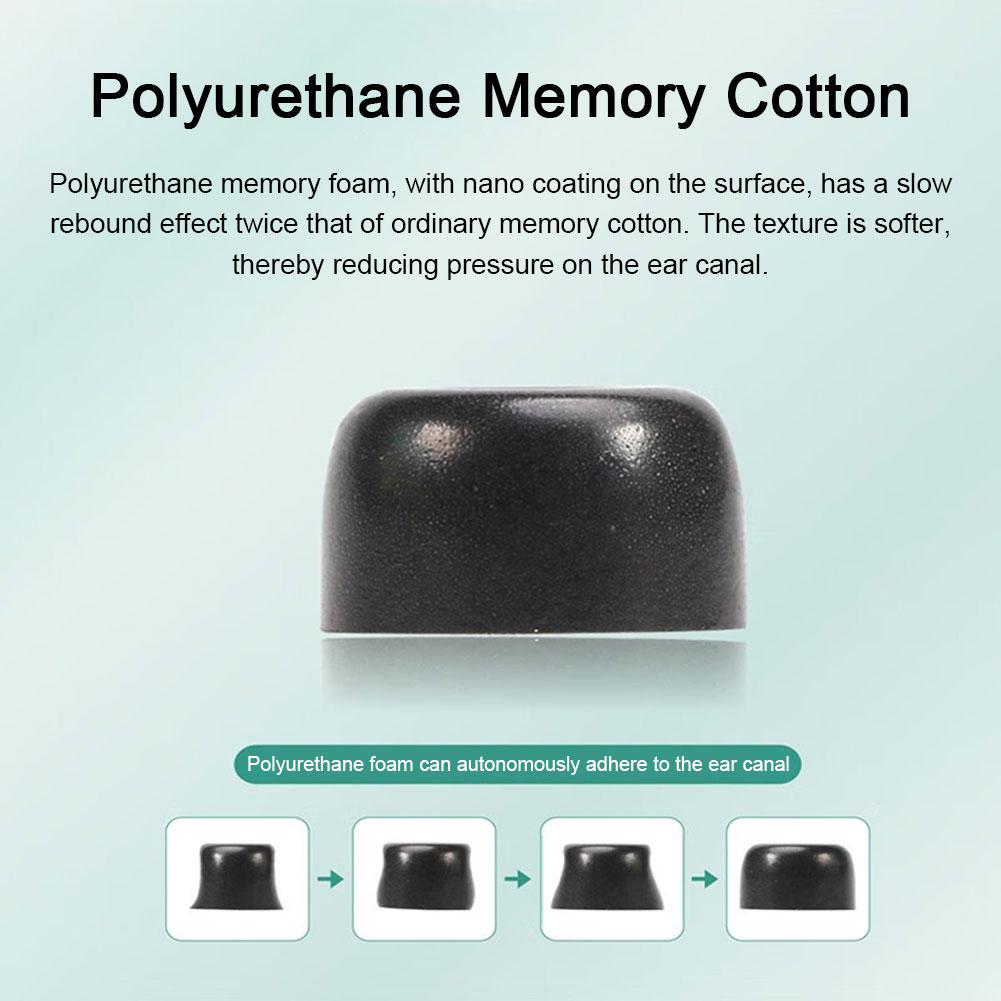 Earplug Replacement for Sony W – Earphone Foam Tip Bewertung und Preis