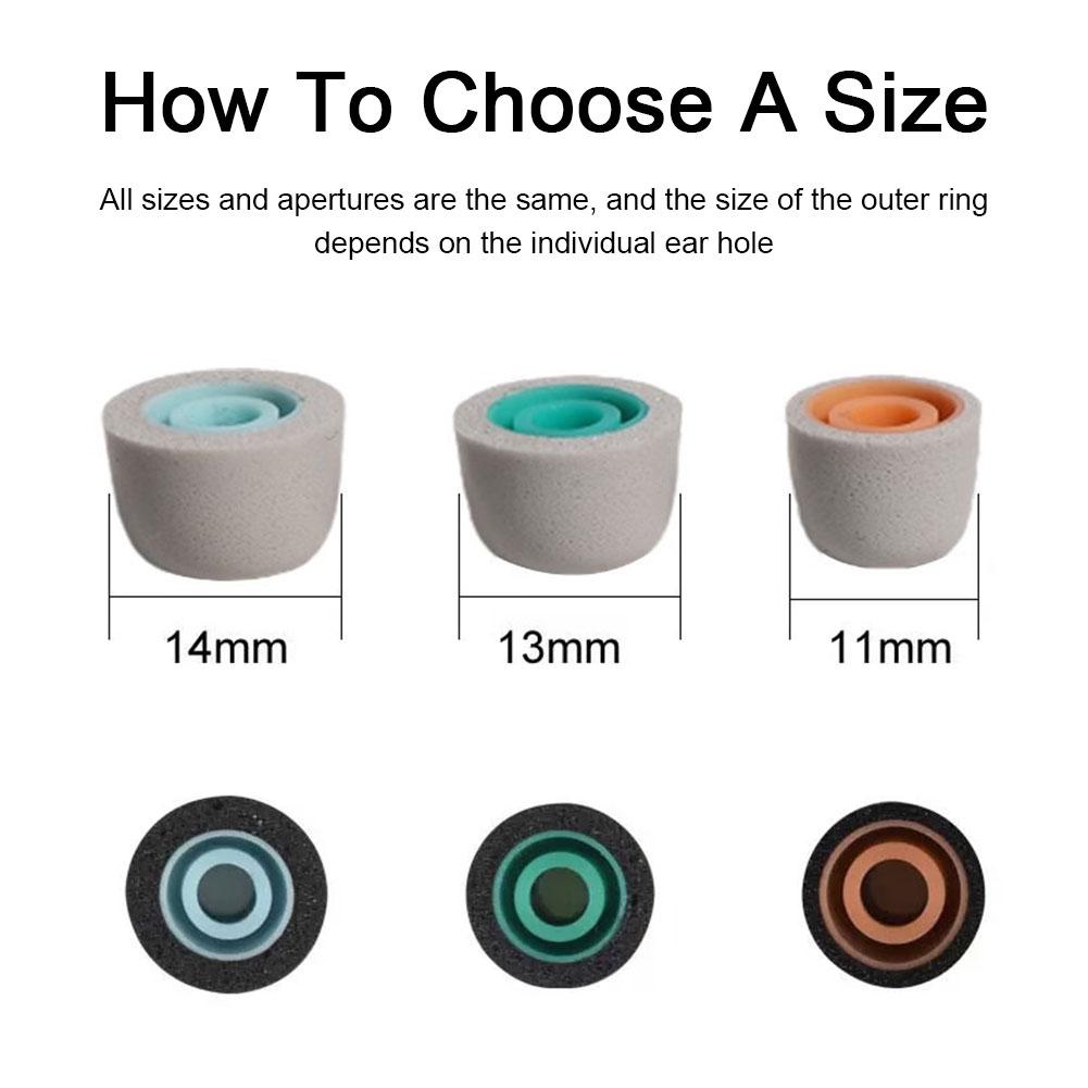 Earplug Replacement for Sony W – Earphone Foam Tip Bewertung und Preis