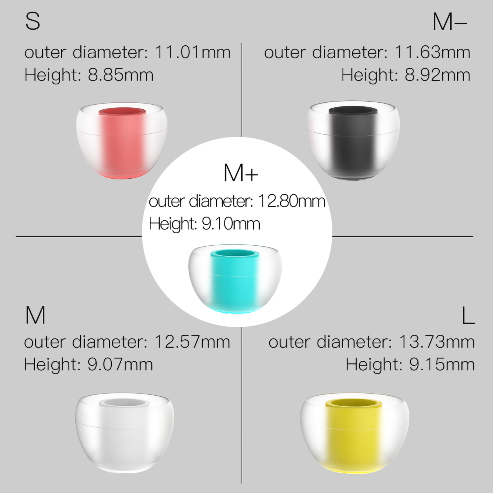 SIWRE 07 Silicone Eartips for  – In Ear Monitor Iem Bewertung und Preis