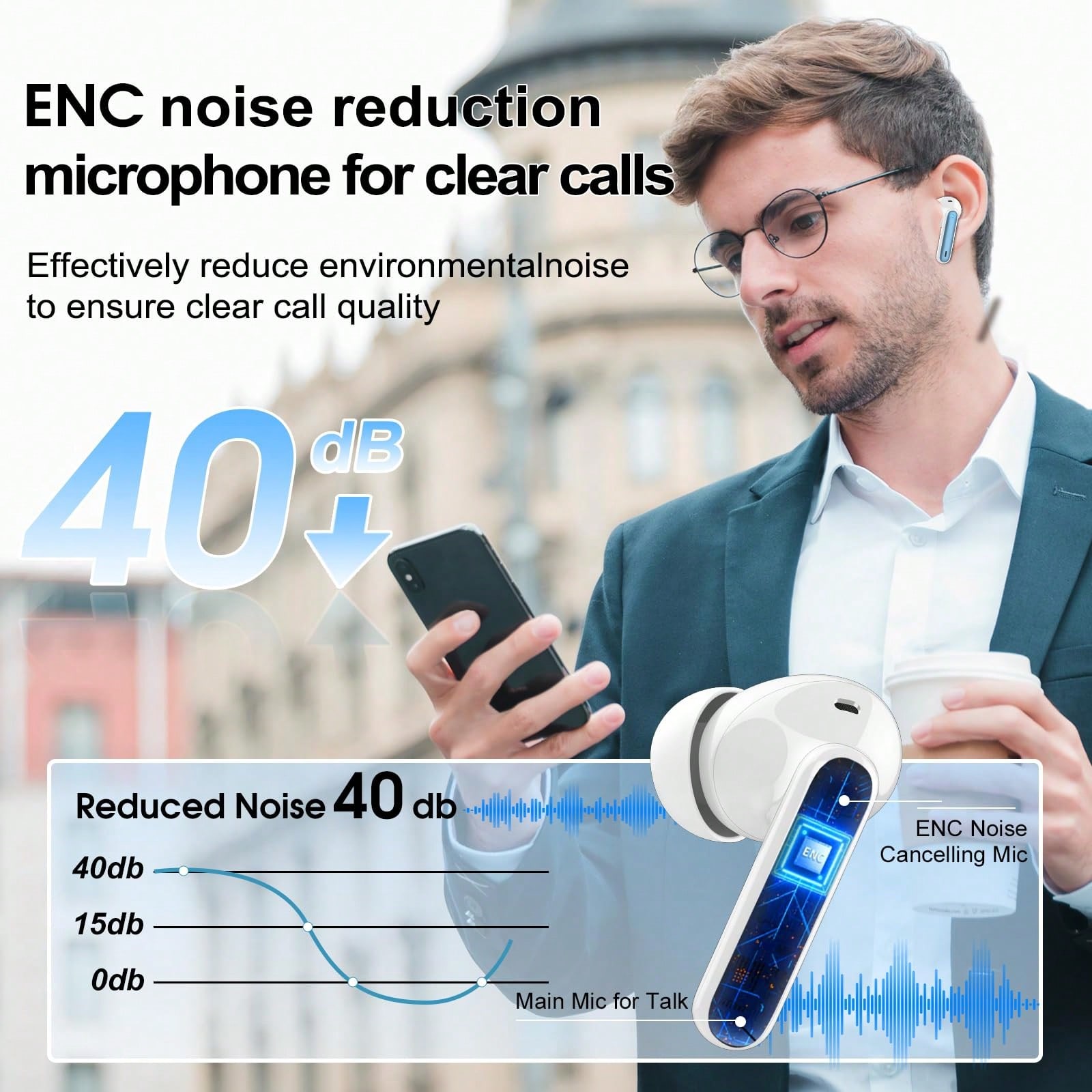 Ordtop Csasan Wireless Earbuds – Noise Cancelling Headphone Bewertung und Preis