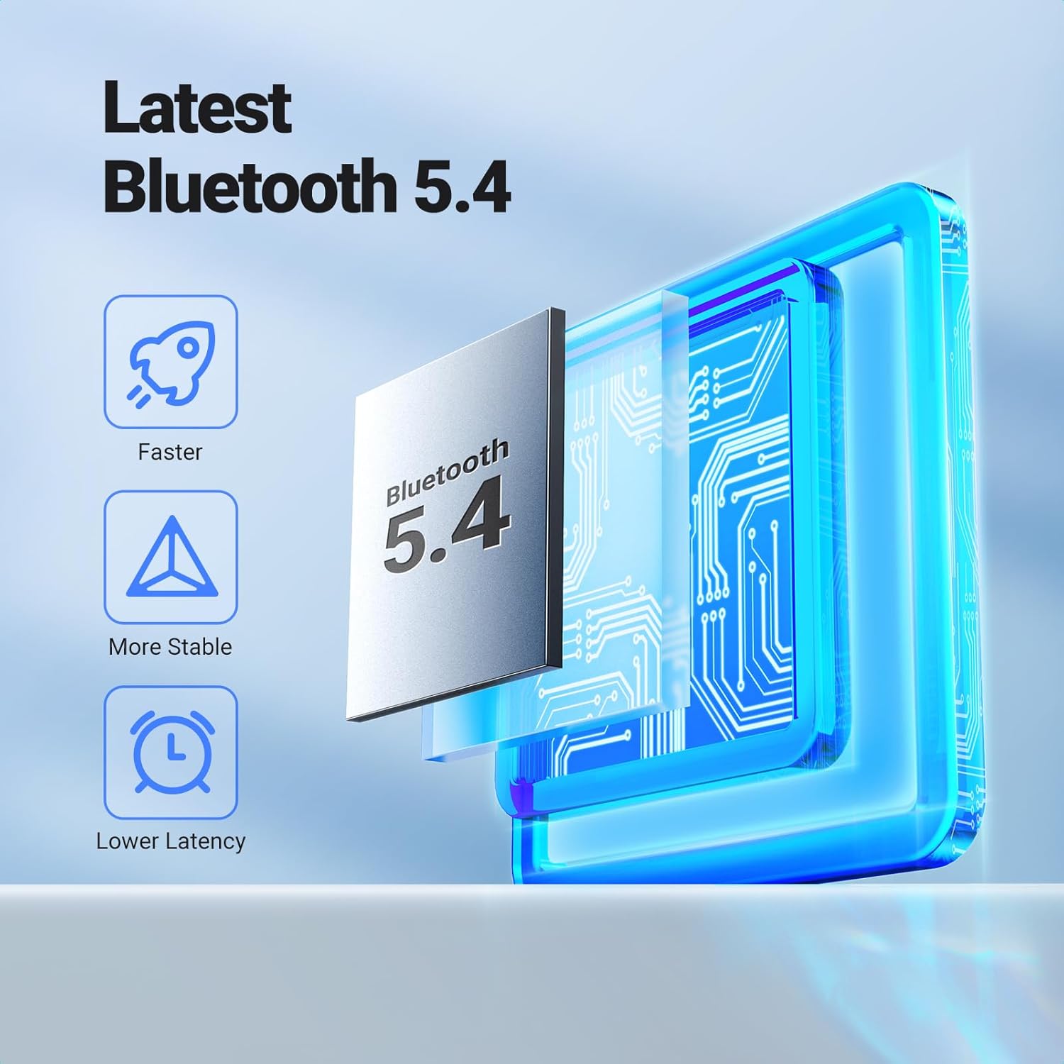 UGREEN Bluetooth 5.4 Aux Car A – Bluetooth Adapter Receiver Bewertung und Preis