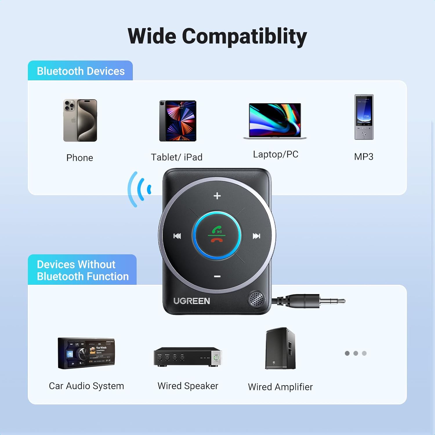 UGREEN Bluetooth 5.4 Aux Car A – Bluetooth Adapter Receiver Bewertung und Preis