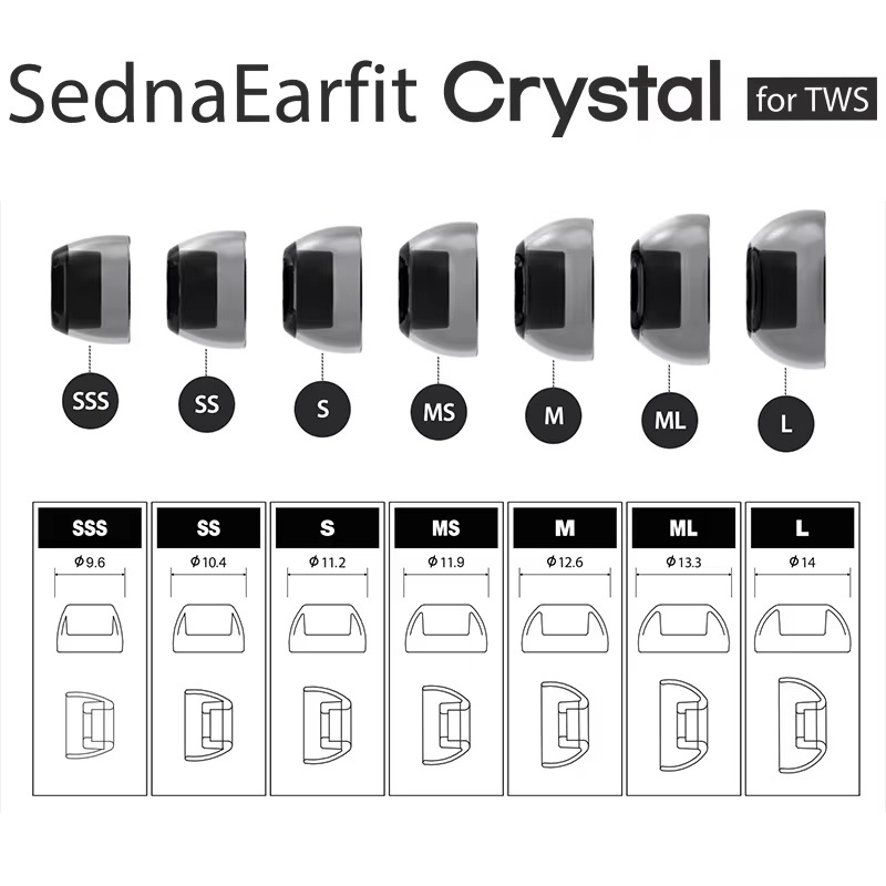 AZLA SednaEarfit Crystal Earti – Wireless Earbuds Tws Bewertung und Preis