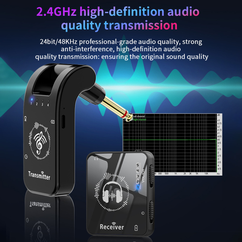 Wireless IEM System Transmitte – In Ear Monitor Iem Bewertung und Preis