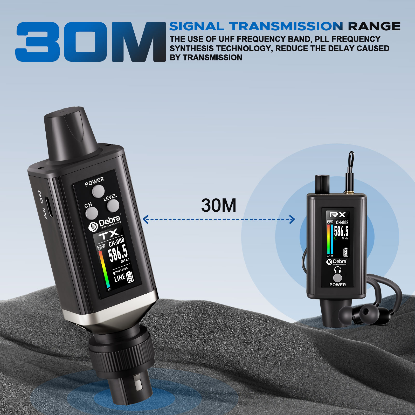 Debra Audio UHF Stereo IEM EMX – In Ear Monitor Iem Bewertung und Preis