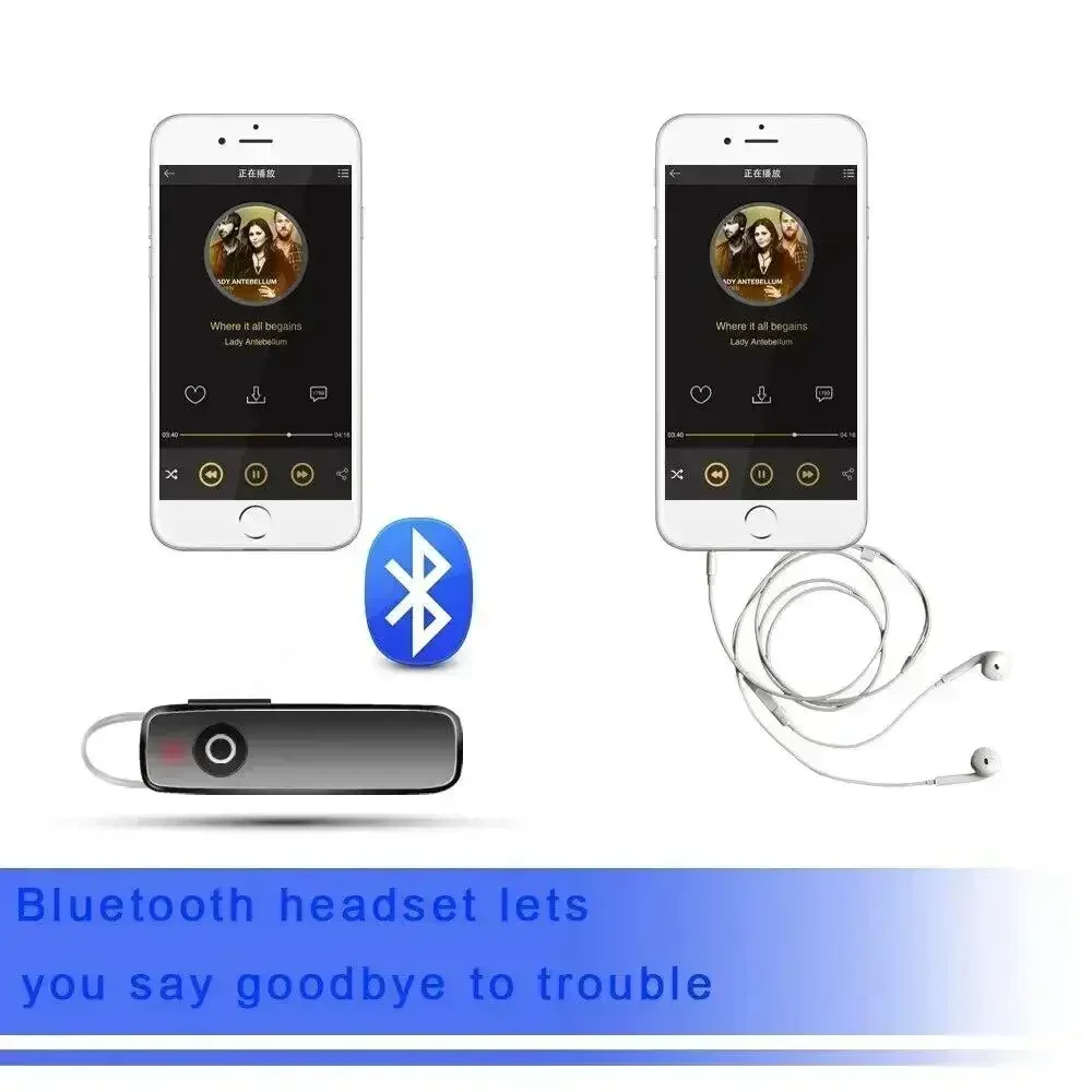 2025 Bluetooth Headset Stereo  – Bluetooth Headset On Ear Bewertung und Preis