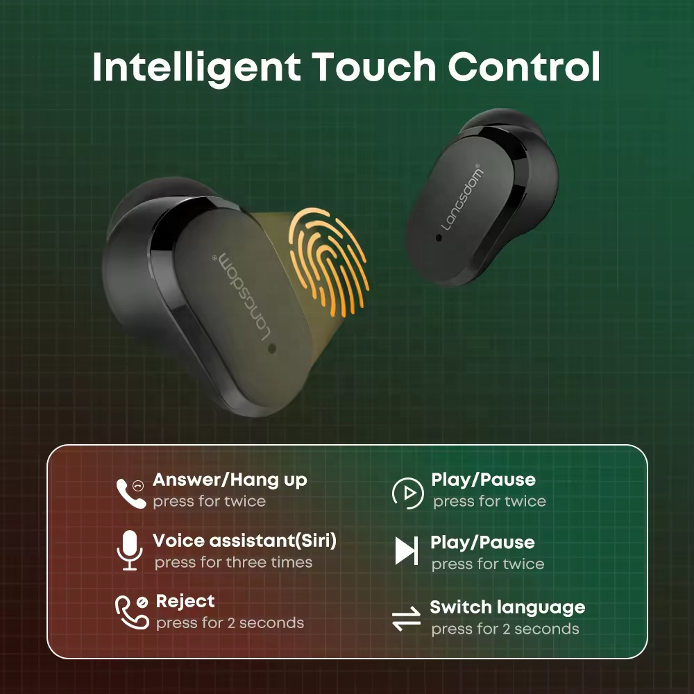 2024 Hot Sell Tws Earphones &  – Wireless Earbuds Tws Bewertung und Preis