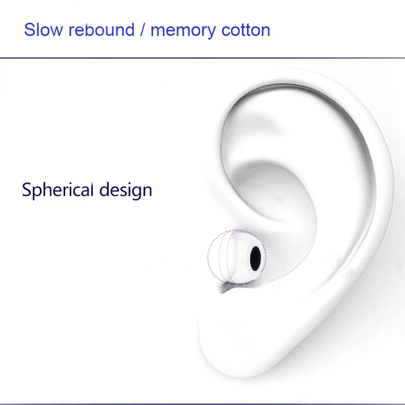 10Pair Memory Foam Earbud Ear  – Earphone Foam Tip Bewertung und Preis
